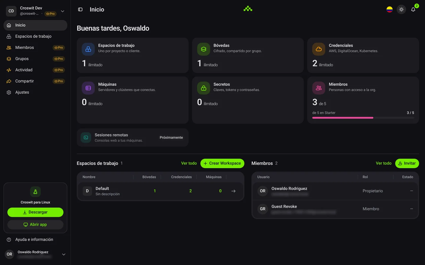 Croswit: panel web, inicio