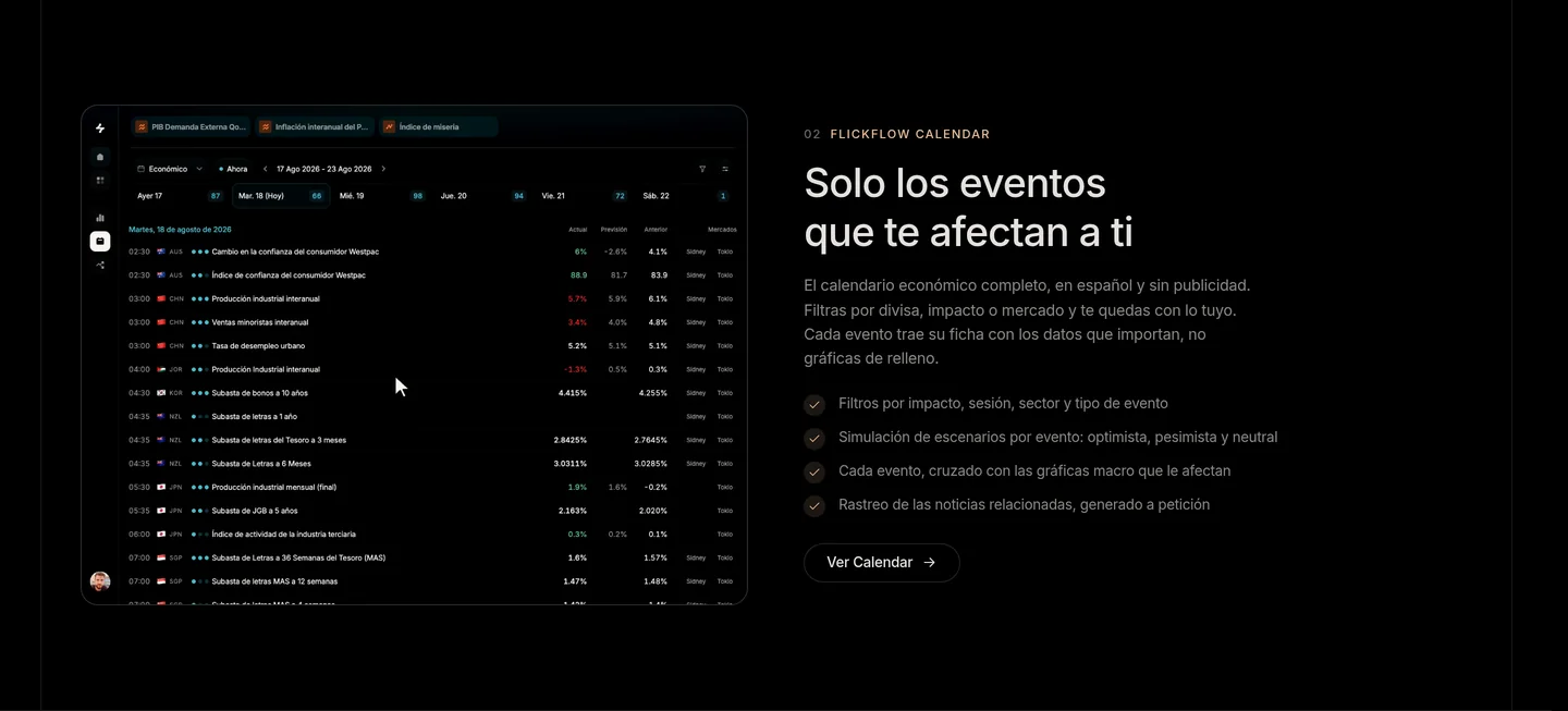 Flickflow Calendar